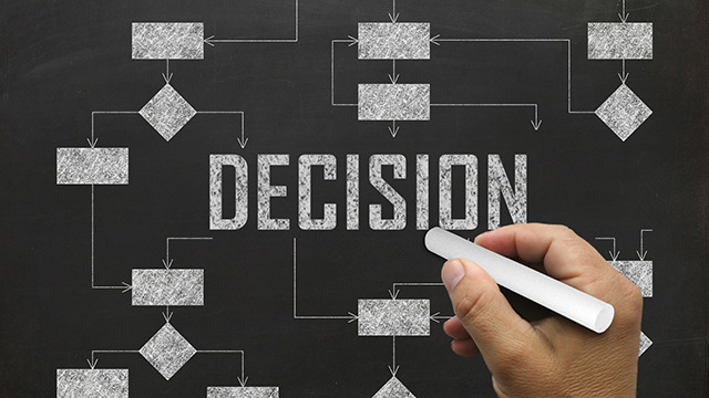  Management Decision Market 2022 Key Players, Share & Forecast Report to 2028