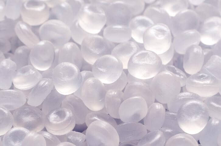 Polypropylene Market 2022 Key Players, Share & Forecast Report to 2028