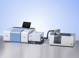 FTIR Gas Analyzer Market Key Players, Share, Dynamics & Forecast Report to 2028