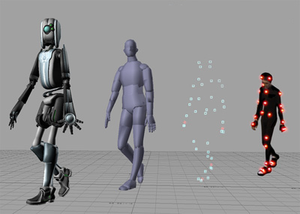 Global 3D Motion Capture System Market Size, Share, Latest Trades and Growth Analysis Report Till 2028