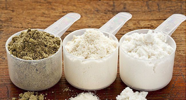 Protein Supplements Market Insight | Outlook | Growth Analysis Report 2028