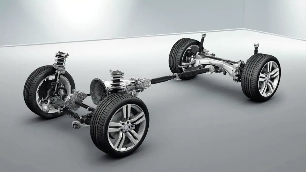 Advanced Suspension Control System Market Trends, Share & Forecast Report to 2030