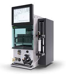 Chromatography Instruments Market Key Players, Latest Trades & Forecast Report to 2028