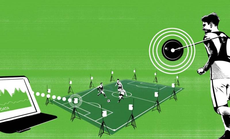 Global Player Tracking Market Size, Share, Latest Trades and Growth Analysis Report Till 2028
