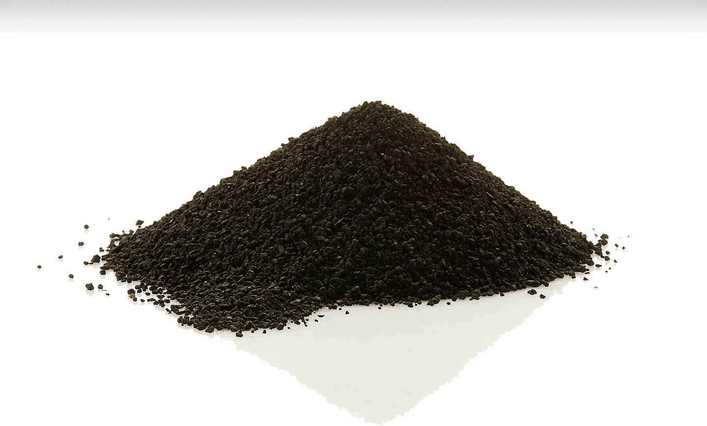 Manganese Dioxide Market 2022 Size, Key Players & Forecast Report to 2028