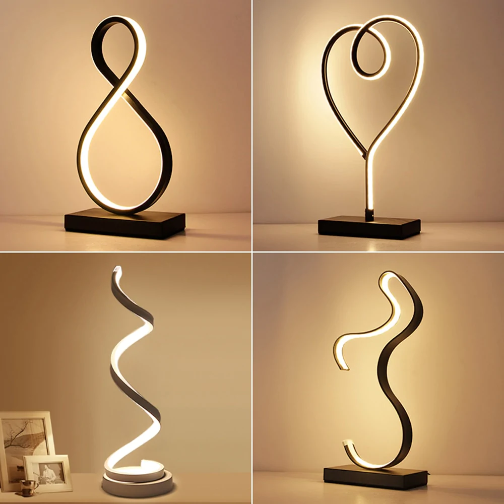 LED Table Lamp Market Key Players, Share & Forecast Report to 2028