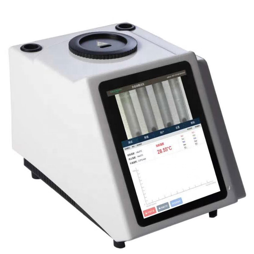 Grease Analyzer Market Key Players, Share & Latest Trades Report to 2030