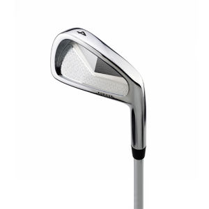 Golf Club Head Market 2022 Key Players, Share & Forecast Report to 2028
