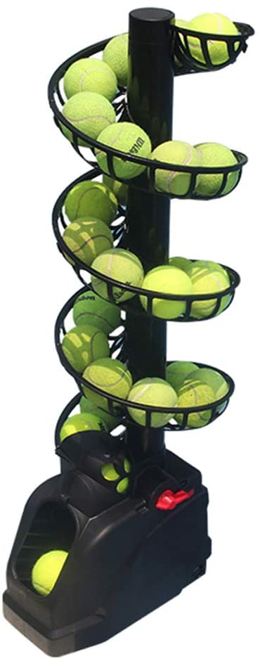 Tennis Ball Machine Market 2022 Size, Dynamics & Forecast Report to 2028