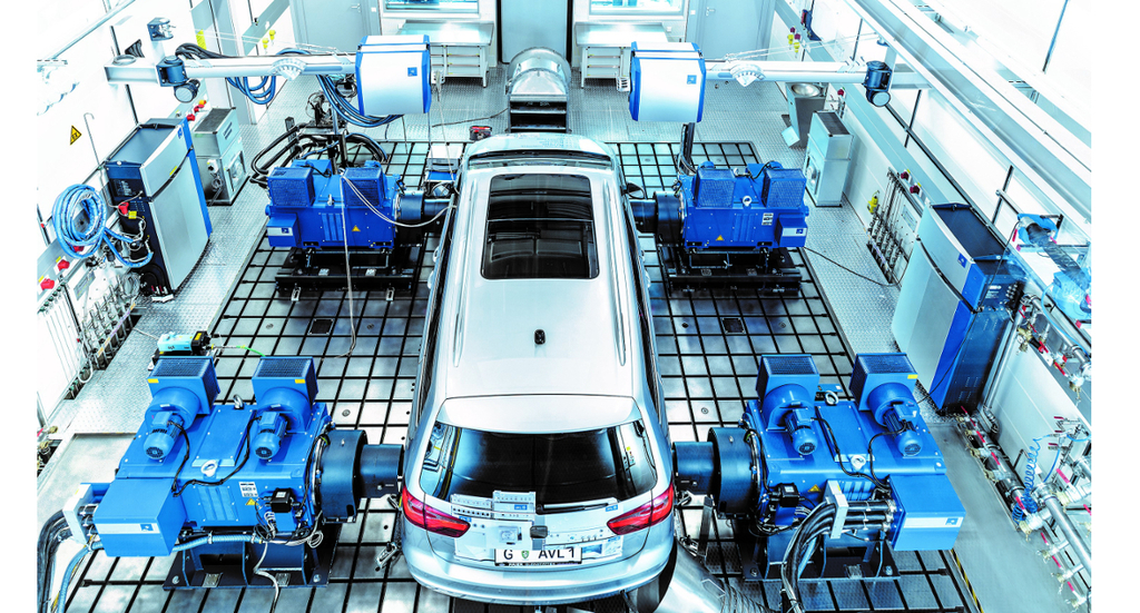 Powertrain Testing Market 2022 Size, Dynamics & Forecast Report to 2028