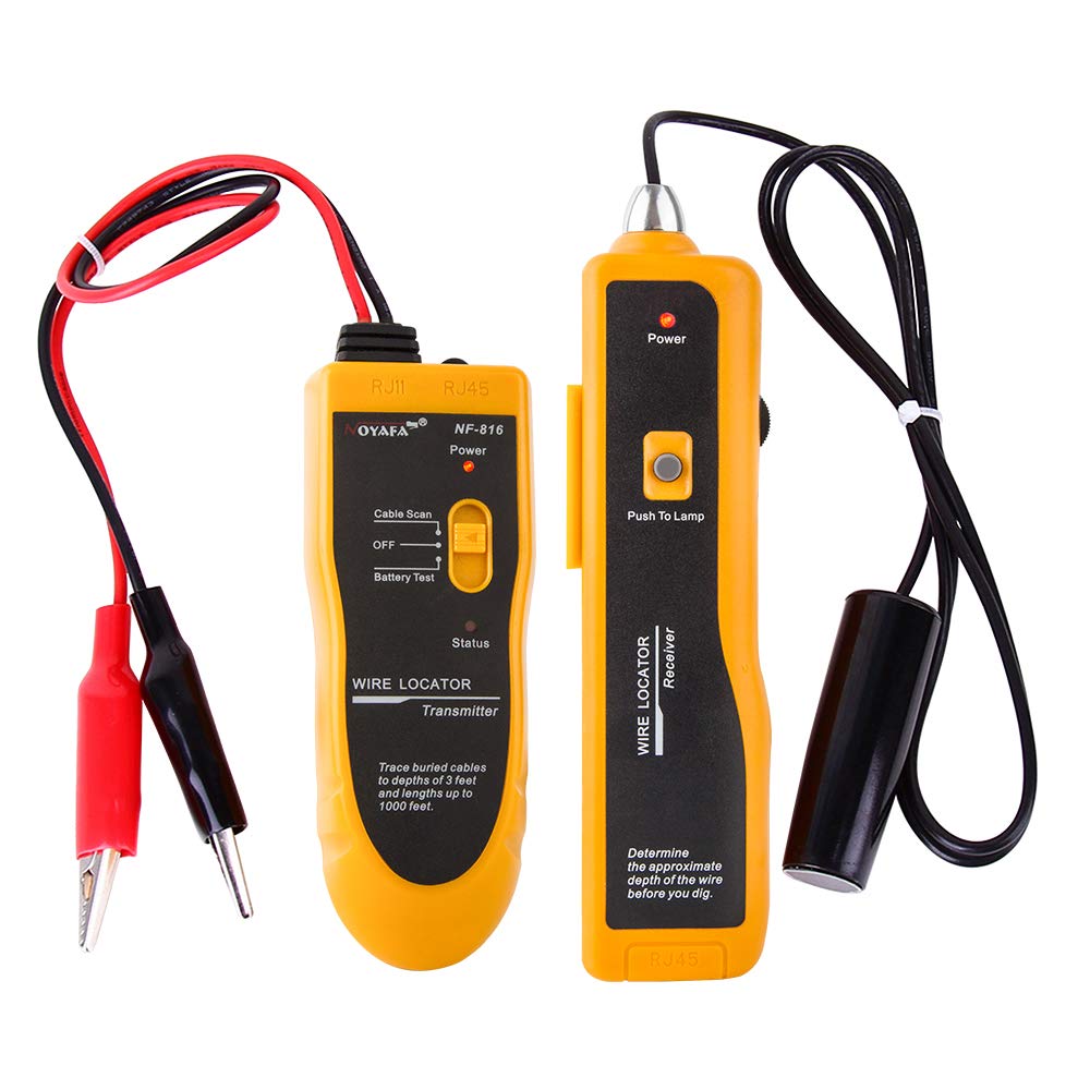 Cable Detector Market Report 2028 | Industry Analysis By Top Key Players