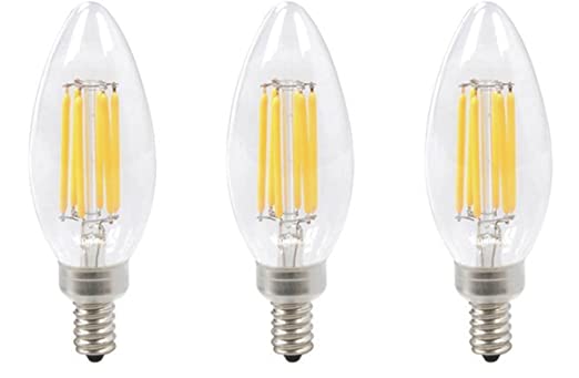Candelabra Light Bulb Market Key Players, Share, Dynamics & Forecast Report to 2028