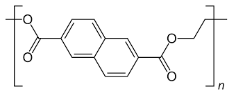 Global Polyethylene Naphthalate Market Size, Share, Latest Trades and Growth Analysis Report Till 2028