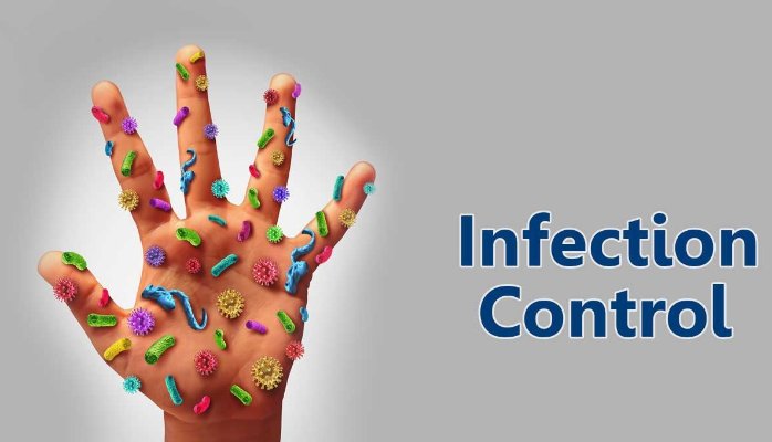Infection Control Market Share, Revenue and Growth Analysis Report Till 2028 | Value Market Research