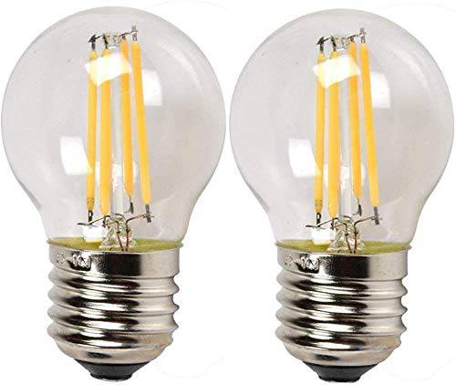LED Filament Bulb Market Key Players, Share & Forecast Report to 2028