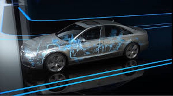 Automotive Shielding Market Report 2022-2028 | Industry Analysis By Top Key Players