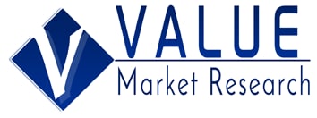 Handheld LCR Meters Market Key Players, Share & Forecast Report to 2028