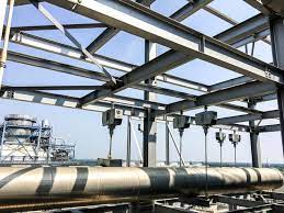 Pipe Hangers & Supports Market 2022 Size, Dynamics & Forecast Report to 2028