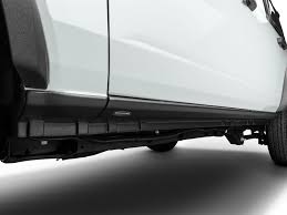 Automotive Rocker Panel Market Insight | Outlook | Growth Analysis Report 2030