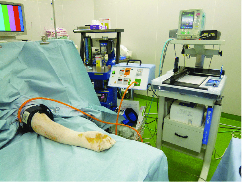 Surgical Tourniquets Market Key Players, Share, Dynamics & Forecast Report to 2030