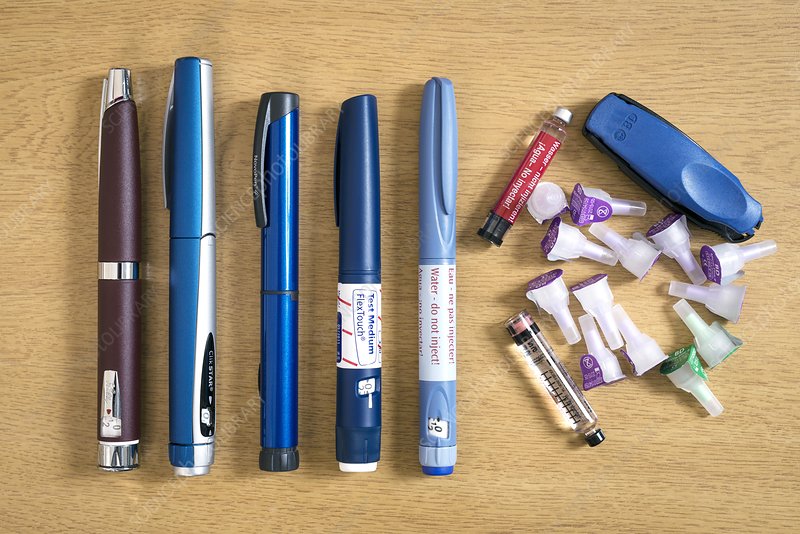 Diabetes Pen Market Key Players, Share & Forecast Report to 2028