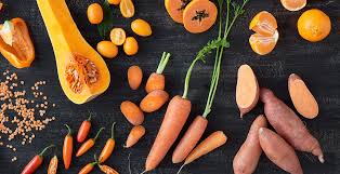 Global Carotenoids Market Share, Latest Trades and Growth Analysis Report Till 2030