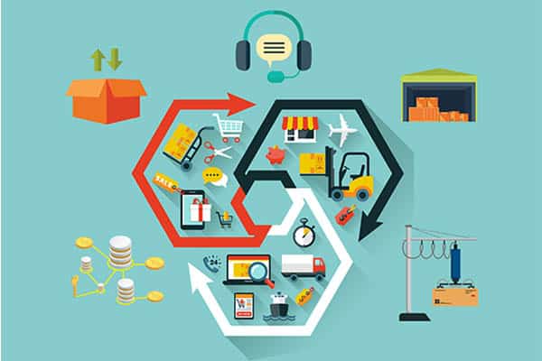 Retail Sector Blockchain Market Insight | Outlook | Growth Analysis Report 2022-2028