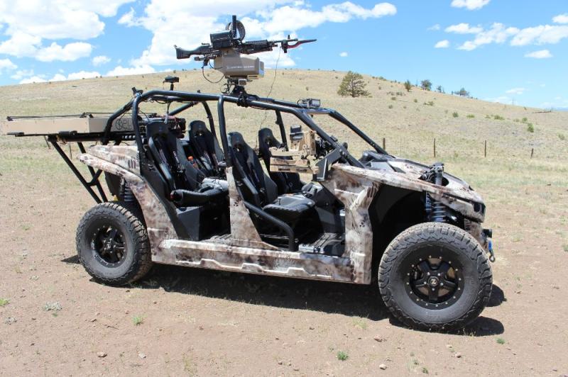 Utility Task Vehicles UTV Market Size, Key Players & Forecast Report to 2030