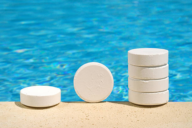 Chlorine Market 2022 Size, Key Players & Forecast Report to 2028