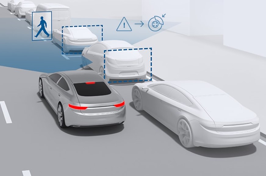 Autonomous Emergency Braking Market Trends, Share & Forecast Report to 2030