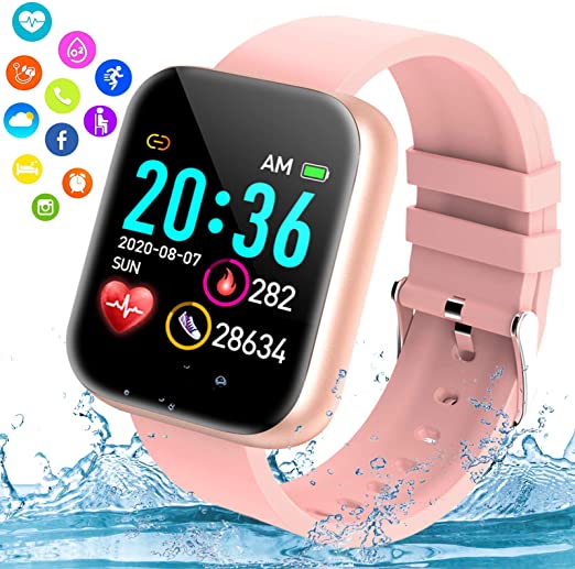 Smartwatch Market 2022 Trends, Share & Forecast Report to 2028