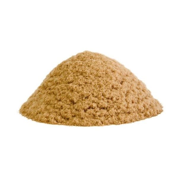 Organic Filler Market Key Players, Latest Trades & Forecast Report to 2028
