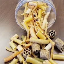 Food Extrusion Market 2022 Size, Growth & Forecast Report to 2028