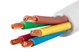 Power Cable Market 2022 Size, Share & Forecast Report to 2028