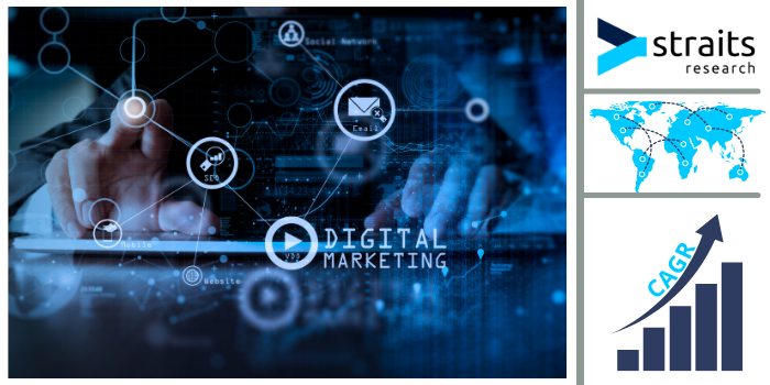 Input Method Editor Software Market SWOT Analysis and Key Growth Methodologies By 2026