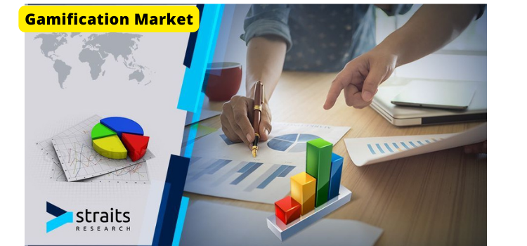 Gamification Market Size, Growth, Segmentation, Share, Forecast