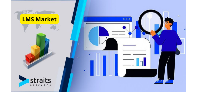 LMS Market Size, Share, Growth, Market Overview and Highlights