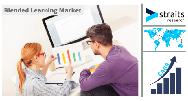 Blended Learning Market, Regional Analysis, Key Players, Industry Segments, Development, Opportunities, Forecast till 2029