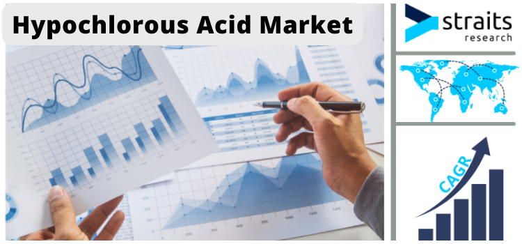 Hypochlorous Acid Market Technological Advancement and Growth Opportunities by 2026