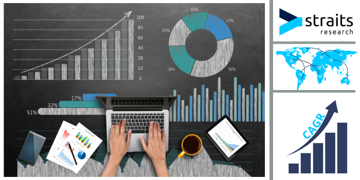 EHR EMR Market Set to Witness Adamant Growth and Forecast by 2029