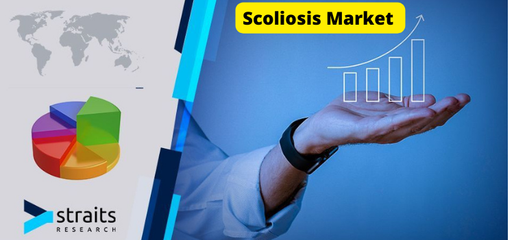 Scoliosis Market by Global Demand, Supply and Research Synopsis