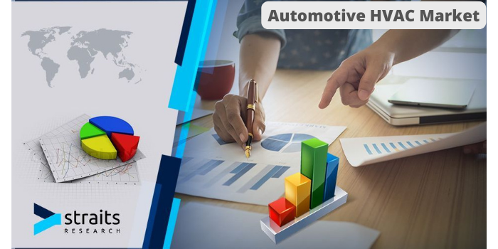 Automotive HVAC Market Industry Size, Growth, Trends, Analysis and Forecast to 2026