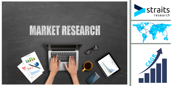 Track and Trace Solutions Market, Key Players, Industry Segments, Development, Opportunities, Forecast till 2028