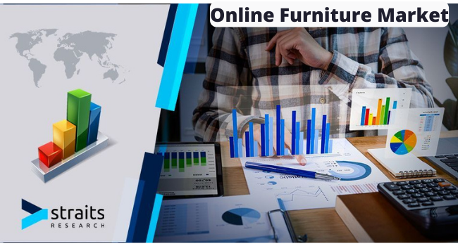 Online Furniture Market, Key Players, Industry Segments, Development, Opportunities, Forecast till 2026