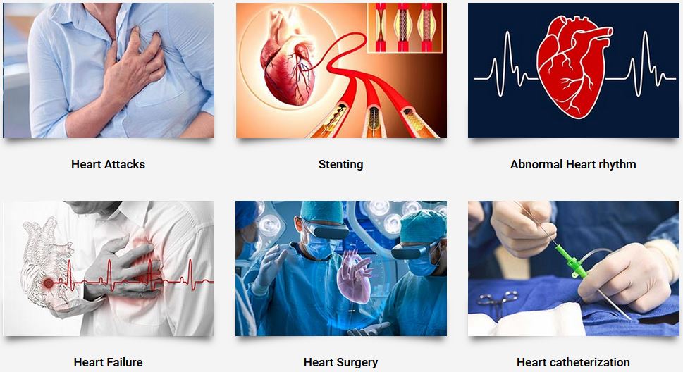 Are You Looking for Best Heart Hospital in Noida?