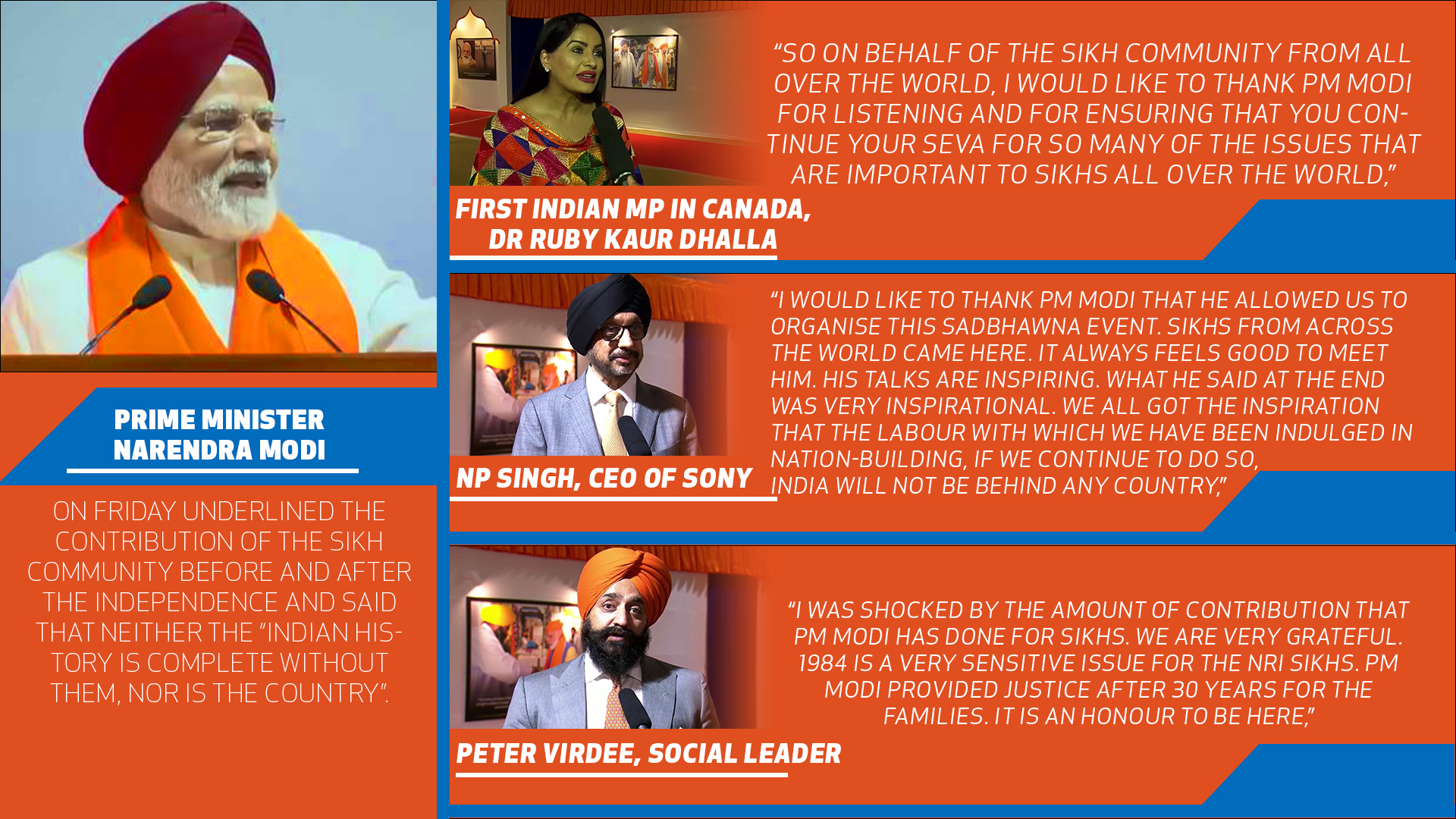 Members of the Sikh delegation that met with Prime Minister Narendra Modi