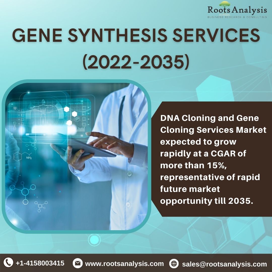 DNA Cloning Market: A Step Towards Future of Genetics Science