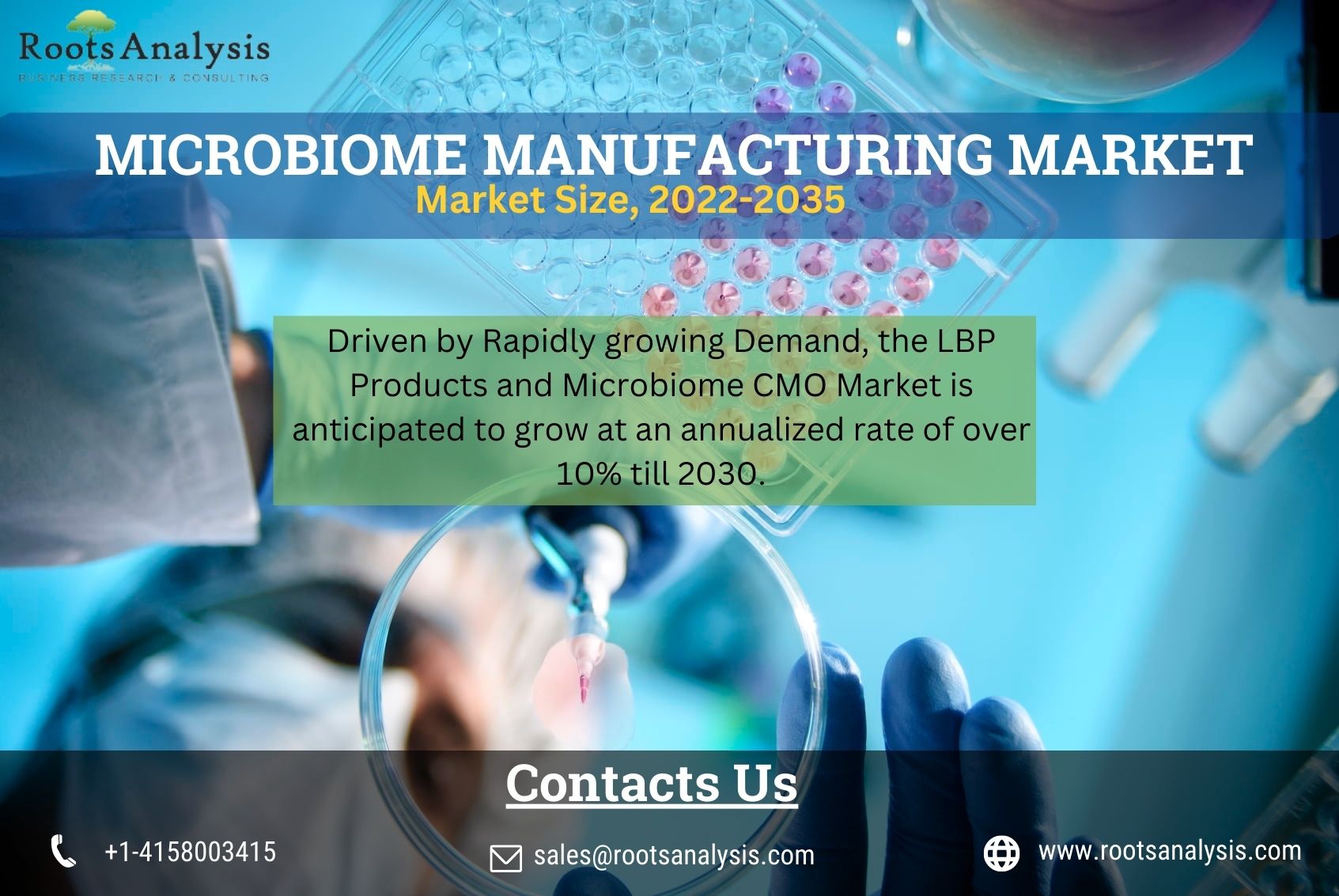 Live Biotherapeutic Products and Microbiome Manufacturing Market