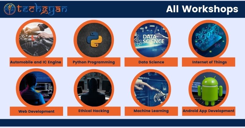 Learn Trending Technologies in our workshops from Experts and Get Certified