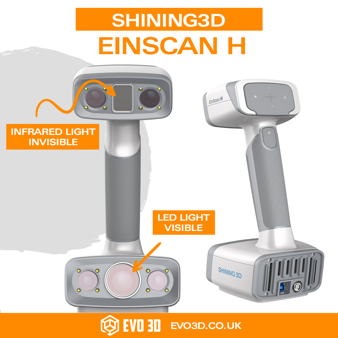 Is an Industrial FDM Printer completed by an Industrial 3D Scanner?